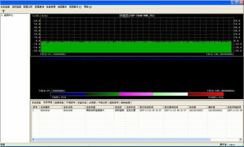 dixun 的案例庫 專業的軟件外包網和項目外包 項目交易平臺