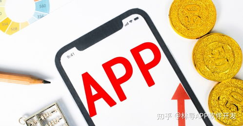 開發(fā)app軟件系統如何找外包公司 按9大核心來選就沒錯了