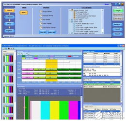 HDMI軟件開發產品資料概述