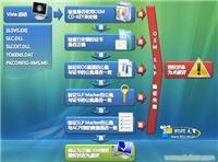 鄭州專業(yè)軟件、硬件外包服務(wù) 價(jià)格、詳情與一站式托管方案